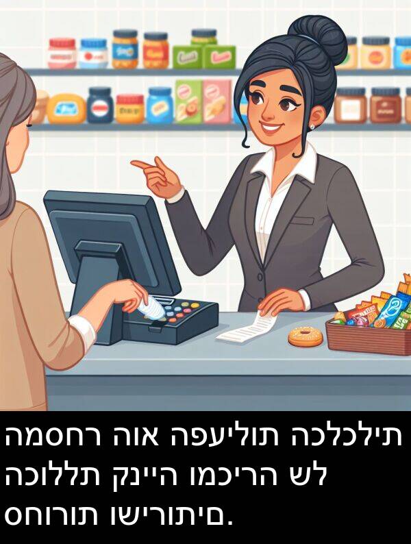 קנייה: המסחר הוא הפעילות הכלכלית הכוללת קנייה ומכירה של סחורות ושירותים.