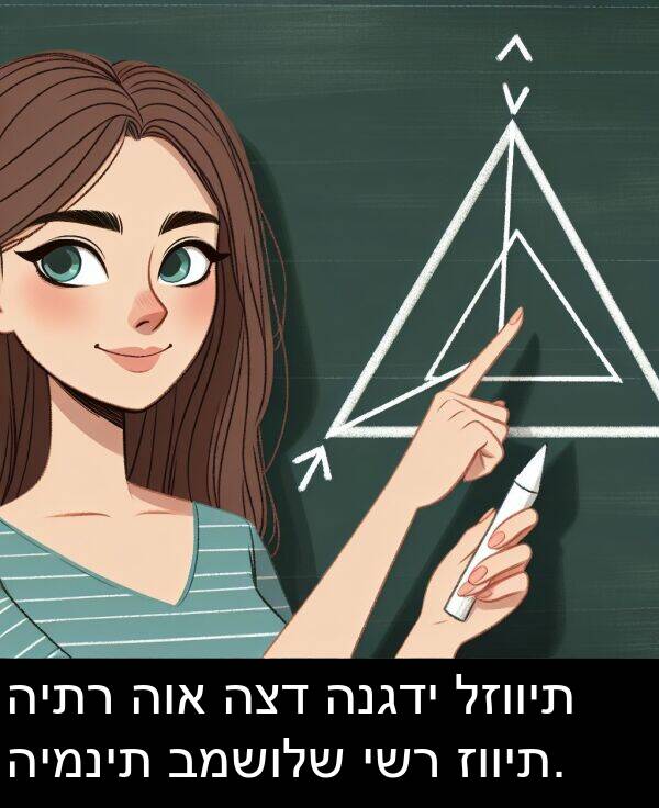 זווית: היתר הוא הצד הנגדי לזווית הימנית במשולש ישר זווית.