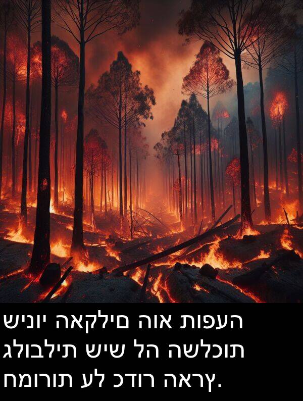 תופעה: שינוי האקלים הוא תופעה גלובלית שיש לה השלכות חמורות על כדור הארץ.