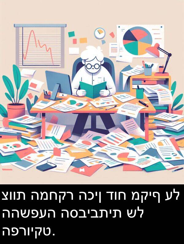 דוח: צוות המחקר הכין דוח מקיף על ההשפעה הסביבתית של הפרויקט.