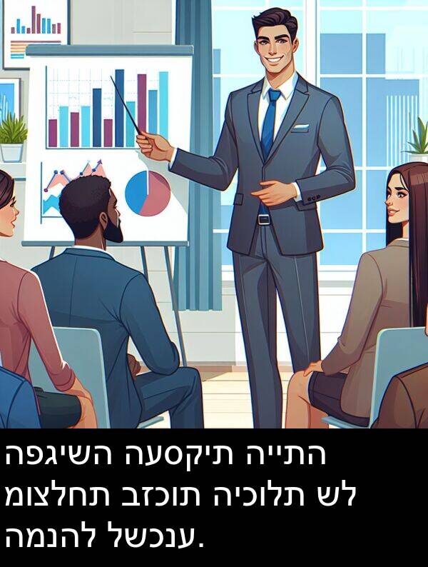 היכולת: הפגישה העסקית הייתה מוצלחת בזכות היכולת של המנהל לשכנע.