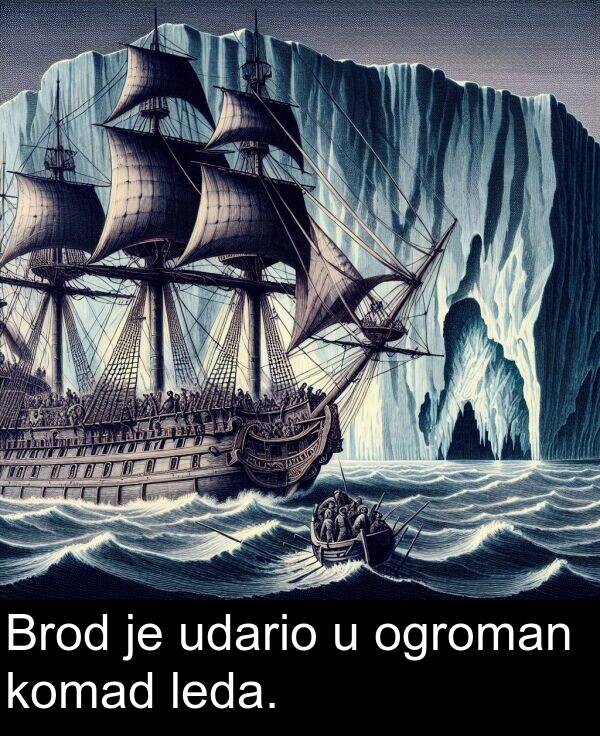 leda: Brod je udario u ogroman komad leda.