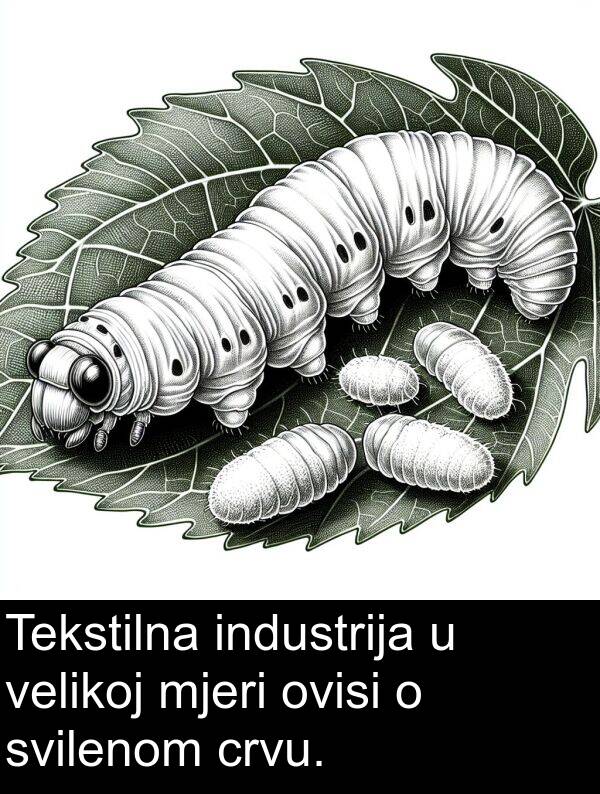 velikoj: Tekstilna industrija u velikoj mjeri ovisi o svilenom crvu.