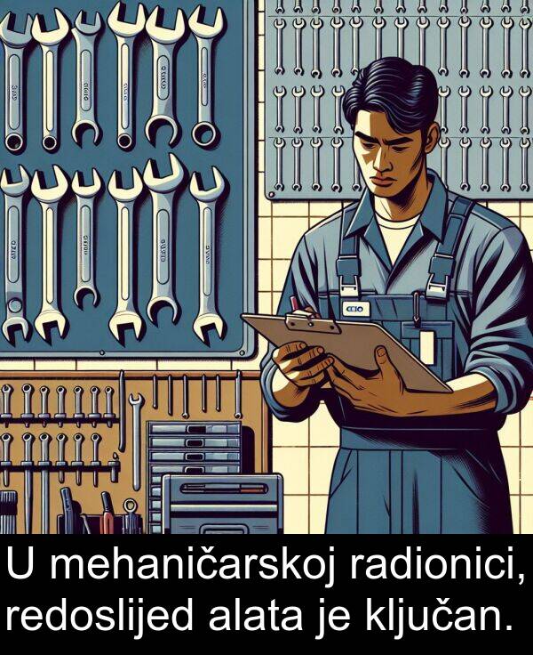 mehaničarskoj: U mehaničarskoj radionici, redoslijed alata je ključan.