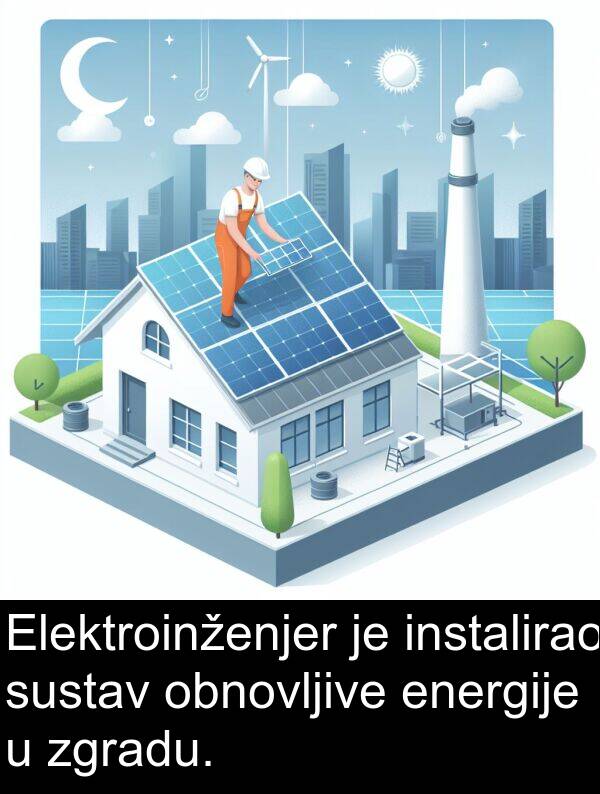 obnovljive: Elektroinženjer je instalirao sustav obnovljive energije u zgradu.