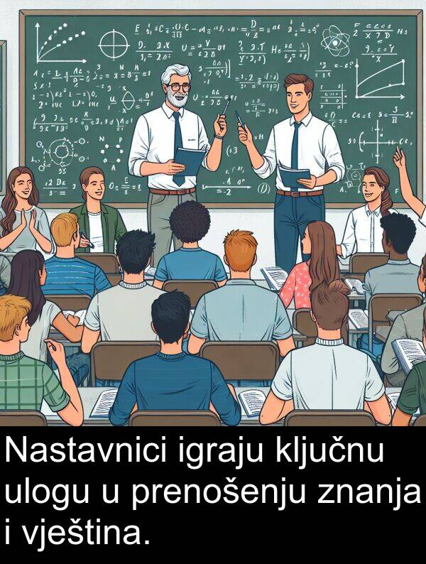 vještina: Nastavnici igraju ključnu ulogu u prenošenju znanja i vještina.