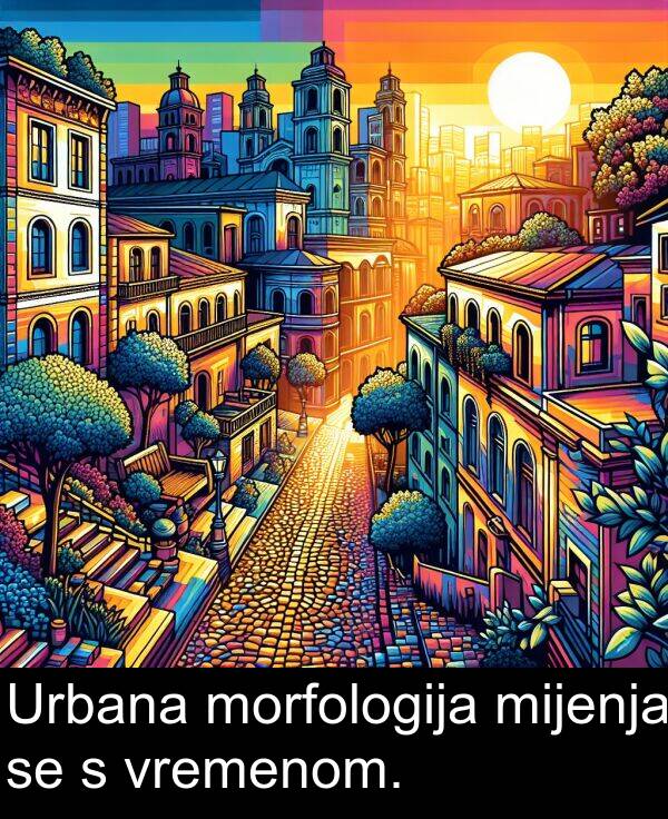 mijenja: Urbana morfologija mijenja se s vremenom.