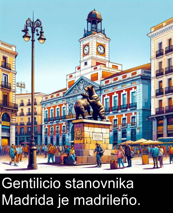 stanovnika: Gentilicio stanovnika Madrida je madrileño.