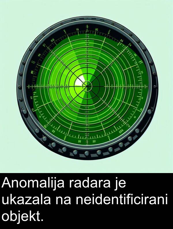 objekt: Anomalija radara je ukazala na neidentificirani objekt.