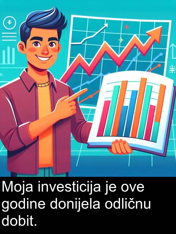 godine: Moja investicija je ove godine donijela odličnu dobit.