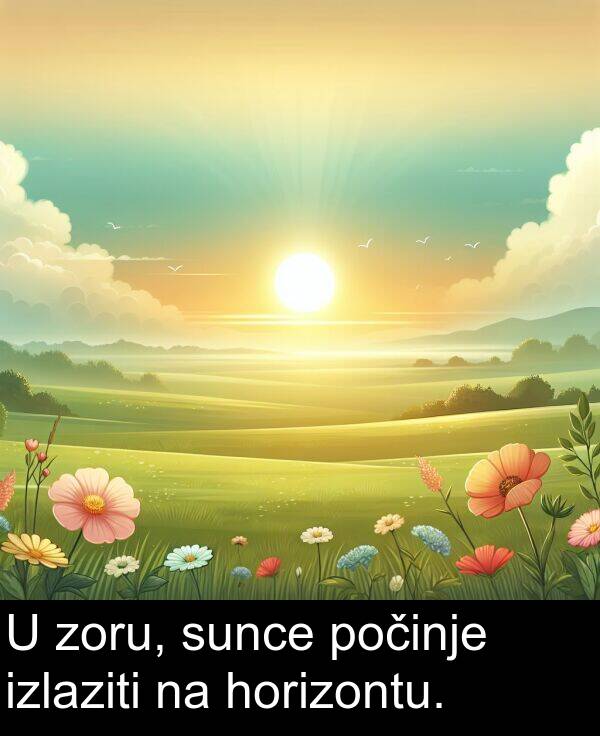 horizontu: U zoru, sunce počinje izlaziti na horizontu.