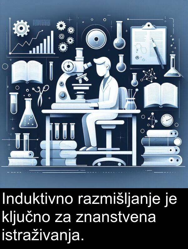 razmišljanje: Induktivno razmišljanje je ključno za znanstvena istraživanja.