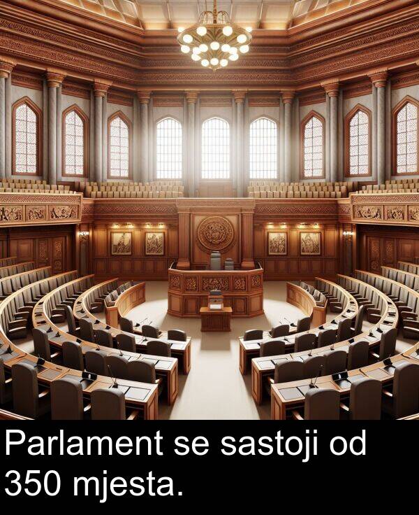 sastoji: Parlament se sastoji od 350 mjesta.