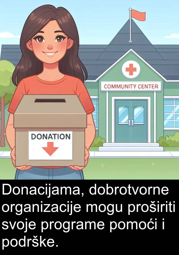 mogu: Donacijama, dobrotvorne organizacije mogu proširiti svoje programe pomoći i podrške.