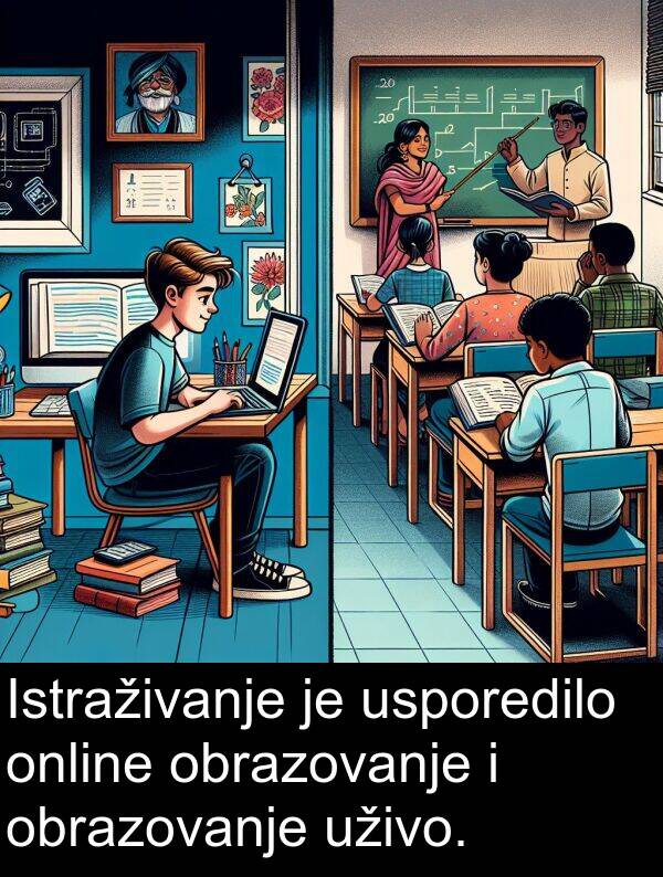 obrazovanje: Istraživanje je usporedilo online obrazovanje i obrazovanje uživo.