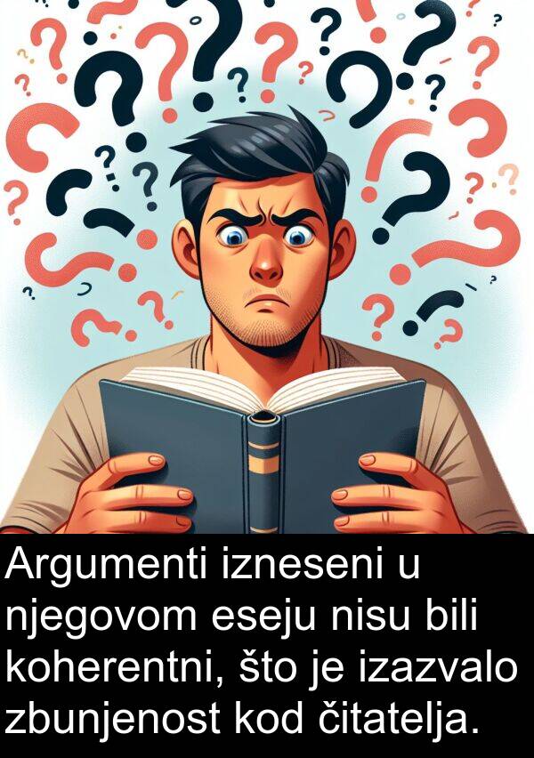 eseju: Argumenti izneseni u njegovom eseju nisu bili koherentni, što je izazvalo zbunjenost kod čitatelja.