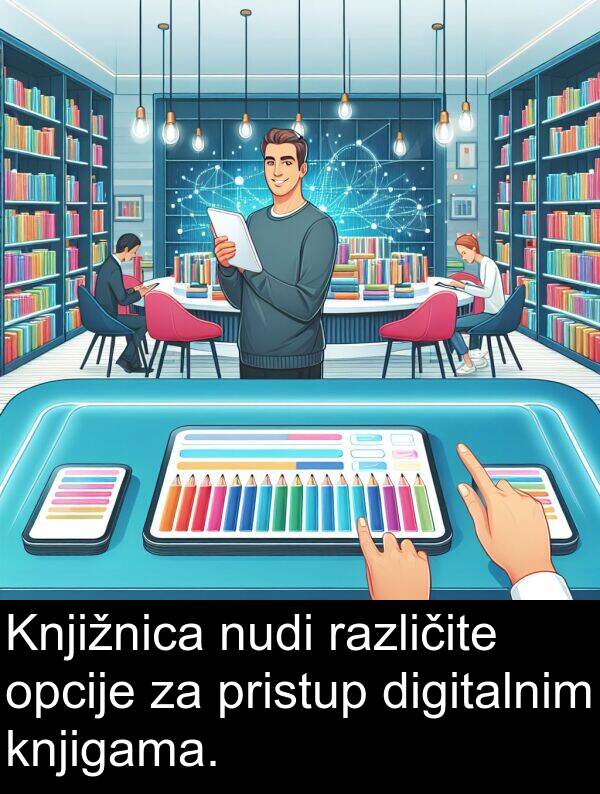 različite: Knjižnica nudi različite opcije za pristup digitalnim knjigama.