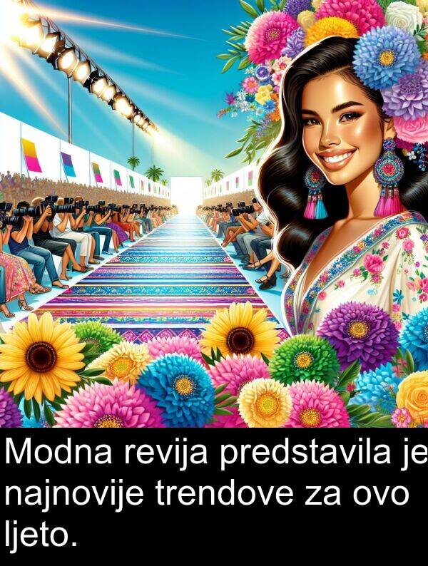 najnovije: Modna revija predstavila je najnovije trendove za ovo ljeto.