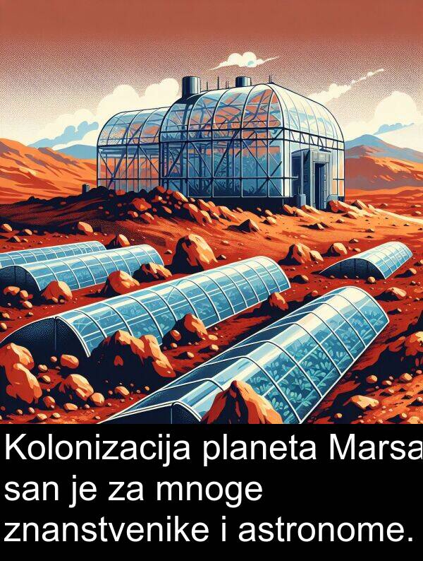 san: Kolonizacija planeta Marsa san je za mnoge znanstvenike i astronome.