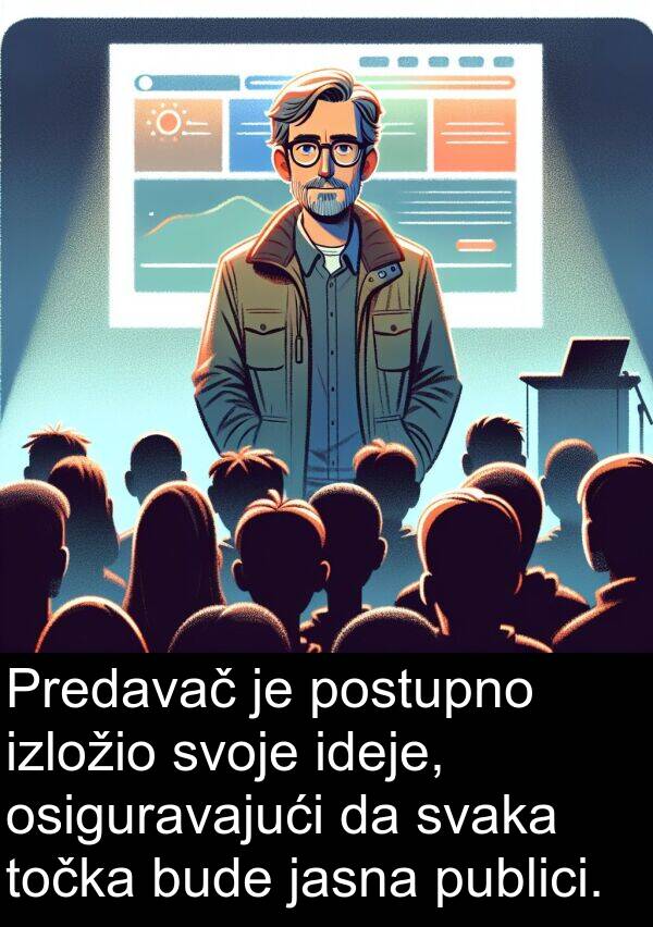 jasna: Predavač je postupno izložio svoje ideje, osiguravajući da svaka točka bude jasna publici.