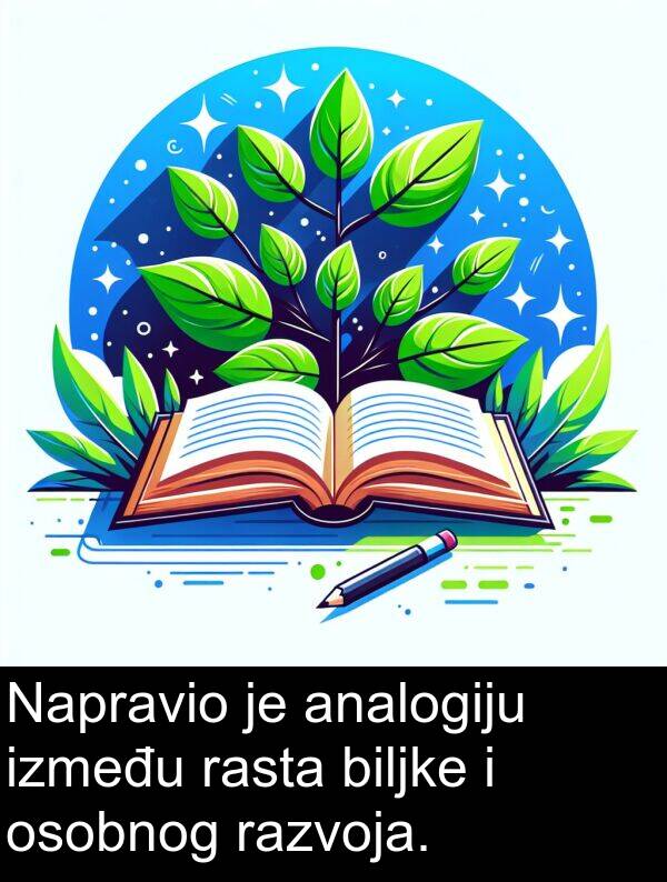 biljke: Napravio je analogiju između rasta biljke i osobnog razvoja.