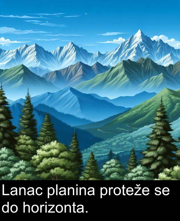 horizonta: Lanac planina proteže se do horizonta.