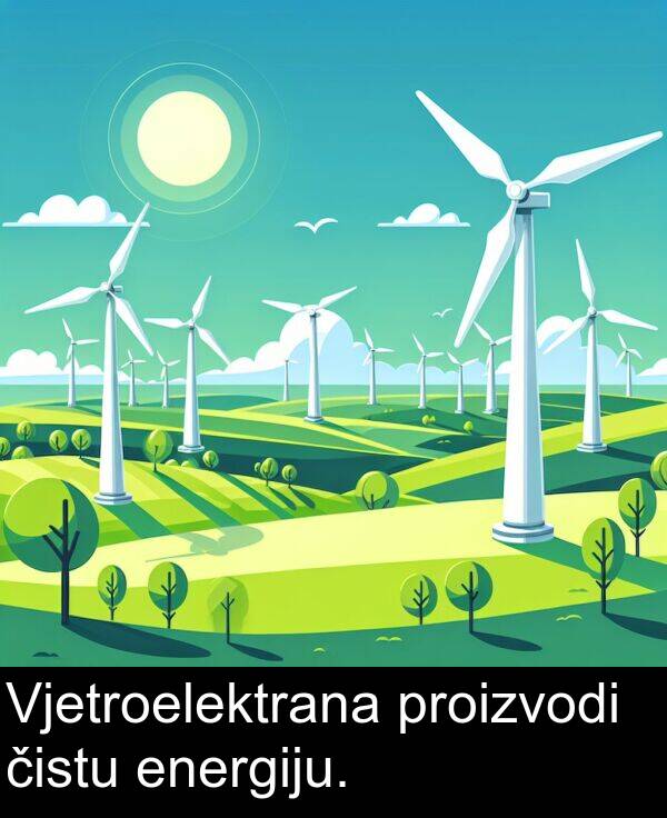 energiju: Vjetroelektrana proizvodi čistu energiju.