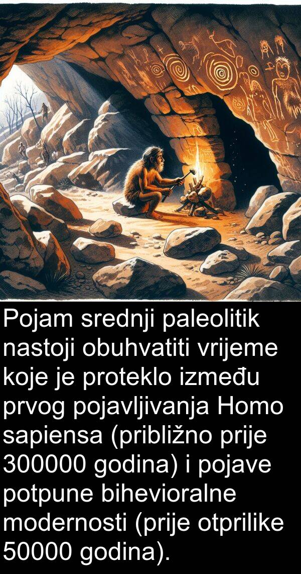 obuhvatiti: Pojam srednji paleolitik nastoji obuhvatiti vrijeme koje je proteklo između prvog pojavljivanja Homo sapiensa (približno prije 300000 godina) i pojave potpune bihevioralne modernosti (prije otprilike 50000 godina).