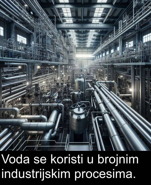 industrijskim: Voda se koristi u brojnim industrijskim procesima.