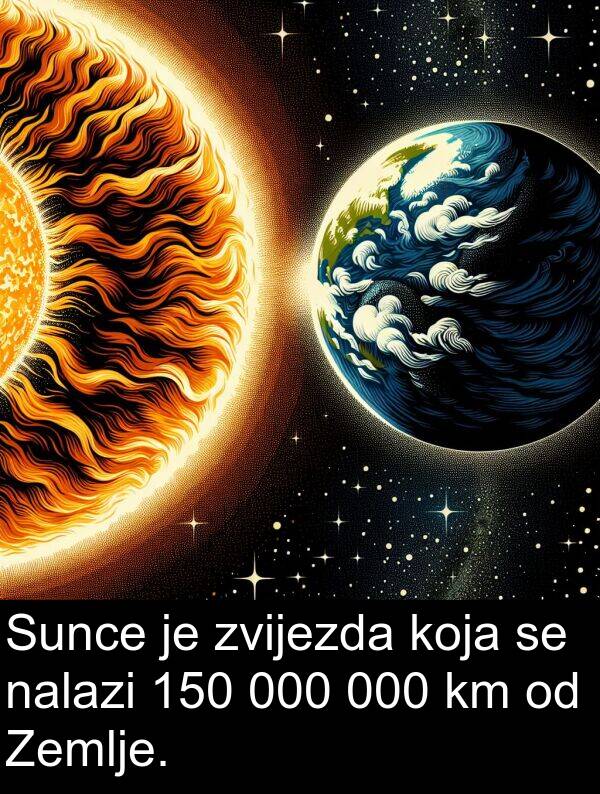 nalazi: Sunce je zvijezda koja se nalazi 150 000 000 km od Zemlje.