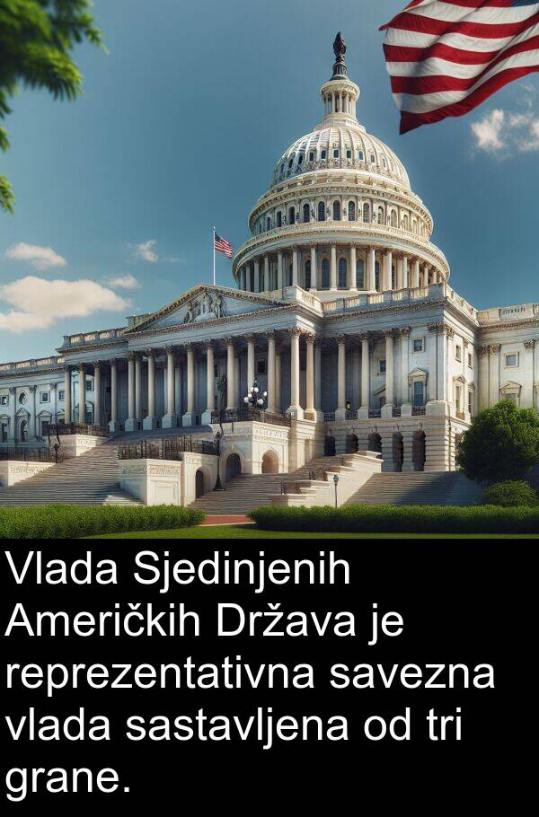 vlada: Vlada Sjedinjenih Američkih Država je reprezentativna savezna vlada sastavljena od tri grane.