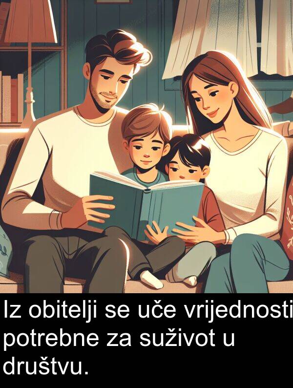 obitelji: Iz obitelji se uče vrijednosti potrebne za suživot u društvu.