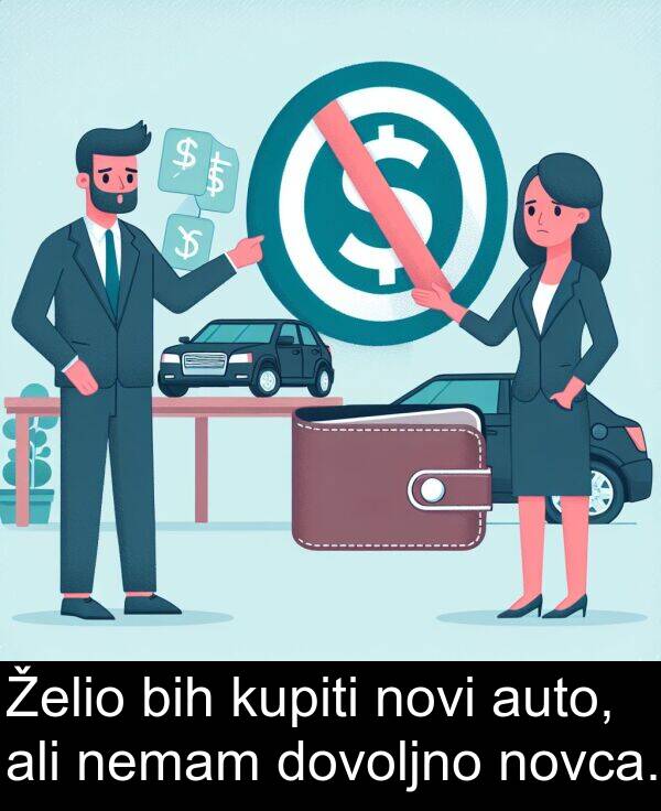 bih: Želio bih kupiti novi auto, ali nemam dovoljno novca.