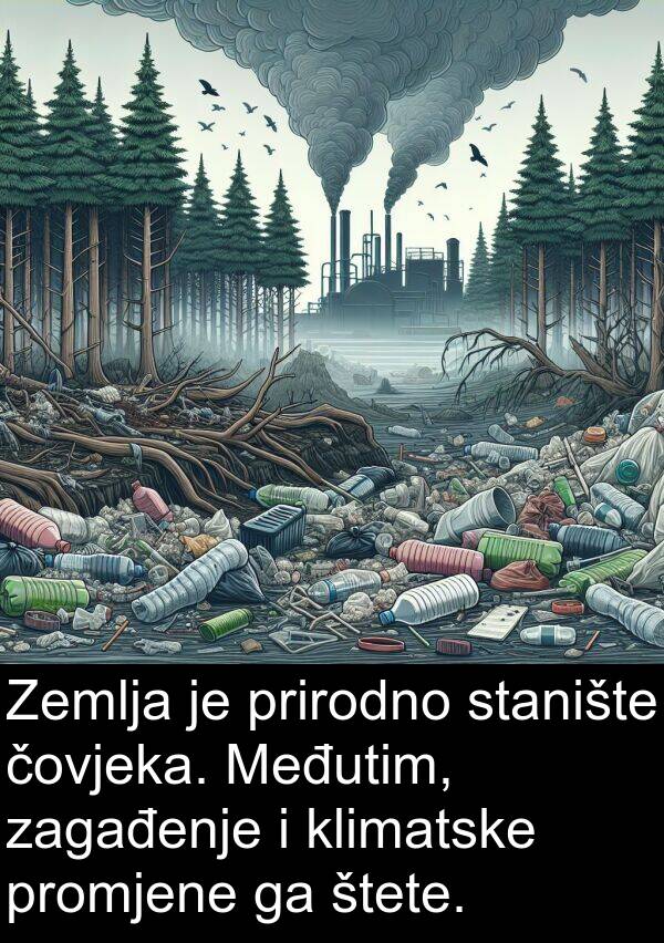 čovjeka: Zemlja je prirodno stanište čovjeka. Međutim, zagađenje i klimatske promjene ga štete.