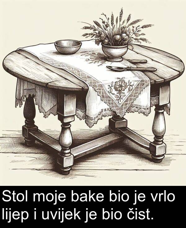 bake: Stol moje bake bio je vrlo lijep i uvijek je bio čist.