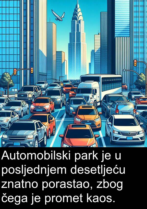 park: Automobilski park je u posljednjem desetljeću znatno porastao, zbog čega je promet kaos.