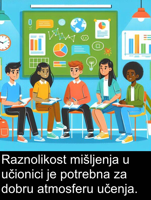 atmosferu: Raznolikost mišljenja u učionici je potrebna za dobru atmosferu učenja.