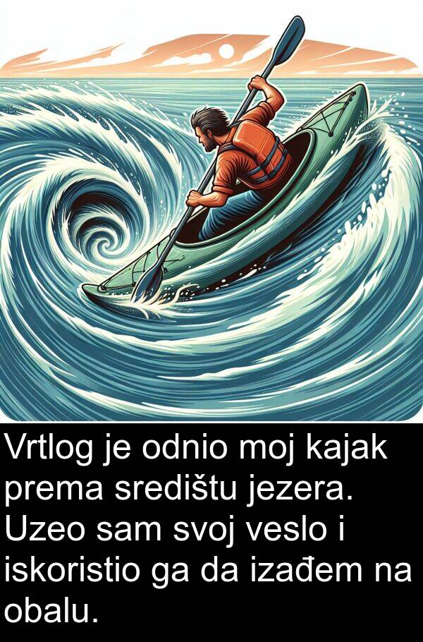 veslo: Vrtlog je odnio moj kajak prema središtu jezera. Uzeo sam svoj veslo i iskoristio ga da izađem na obalu.