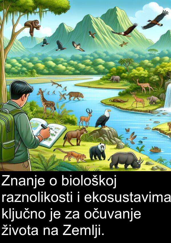 biološkoj: Znanje o biološkoj raznolikosti i ekosustavima ključno je za očuvanje života na Zemlji.