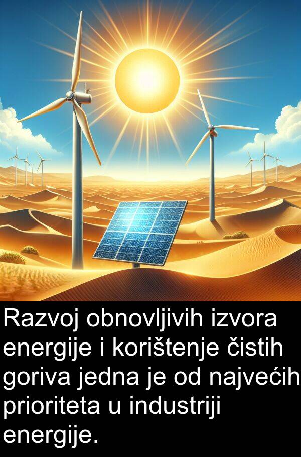 obnovljivih: Razvoj obnovljivih izvora energije i korištenje čistih goriva jedna je od najvećih prioriteta u industriji energije.