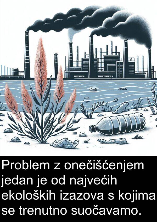 ekoloških: Problem z onečišćenjem jedan je od najvećih ekoloških izazova s kojima se trenutno suočavamo.
