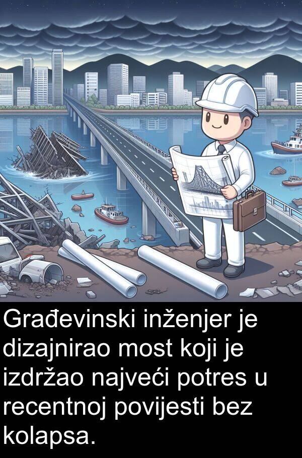 recentnoj: Građevinski inženjer je dizajnirao most koji je izdržao najveći potres u recentnoj povijesti bez kolapsa.