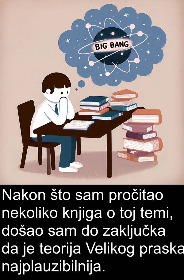 najplauzibilnija: Nakon što sam pročitao nekoliko knjiga o toj temi, došao sam do zaključka da je teorija Velikog praska najplauzibilnija.