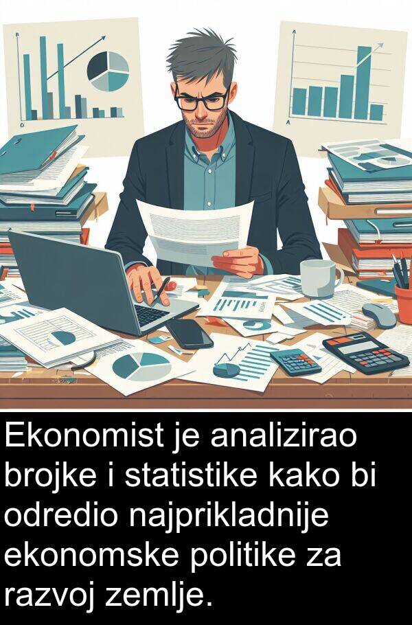 ekonomske: Ekonomist je analizirao brojke i statistike kako bi odredio najprikladnije ekonomske politike za razvoj zemlje.