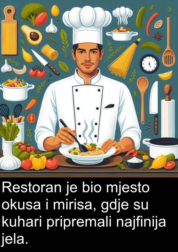 gdje: Restoran je bio mjesto okusa i mirisa, gdje su kuhari pripremali najfinija jela.