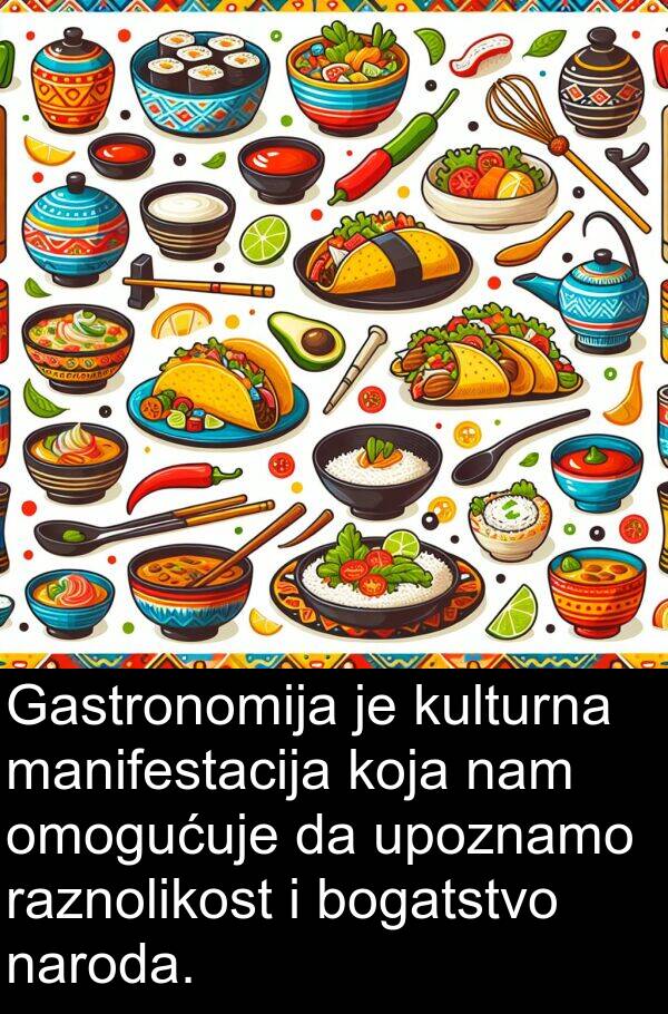 naroda: Gastronomija je kulturna manifestacija koja nam omogućuje da upoznamo raznolikost i bogatstvo naroda.