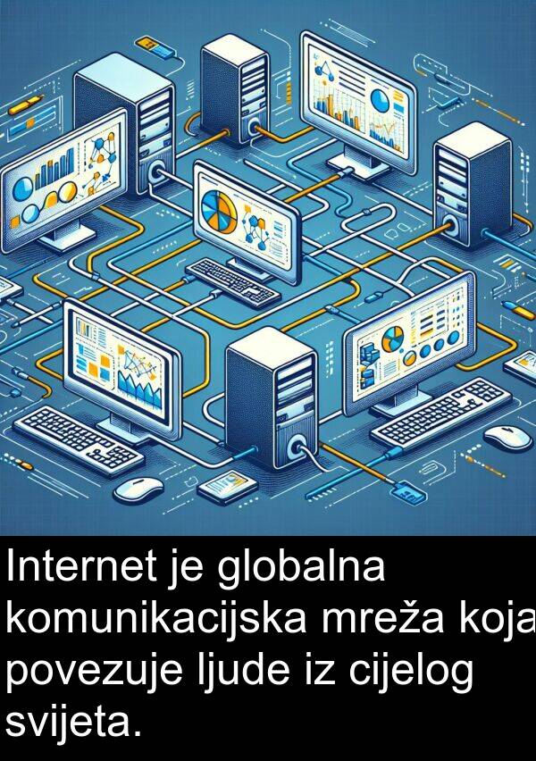 globalna: Internet je globalna komunikacijska mreža koja povezuje ljude iz cijelog svijeta.