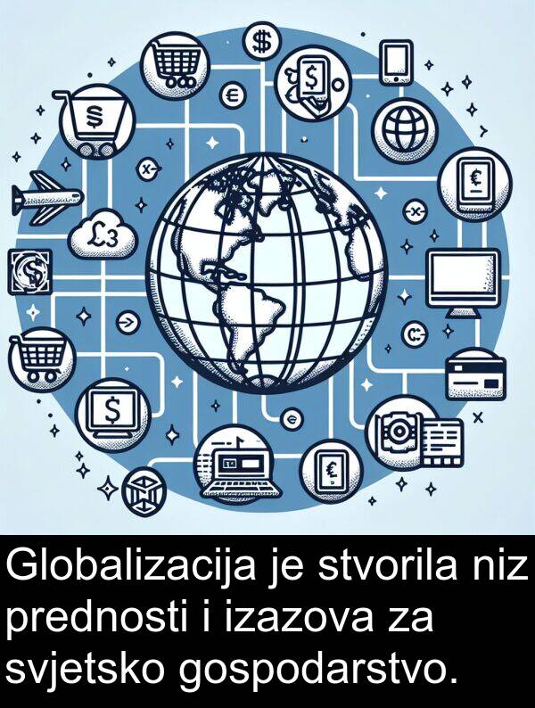 gospodarstvo: Globalizacija je stvorila niz prednosti i izazova za svjetsko gospodarstvo.