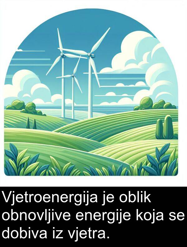 oblik: Vjetroenergija je oblik obnovljive energije koja se dobiva iz vjetra.