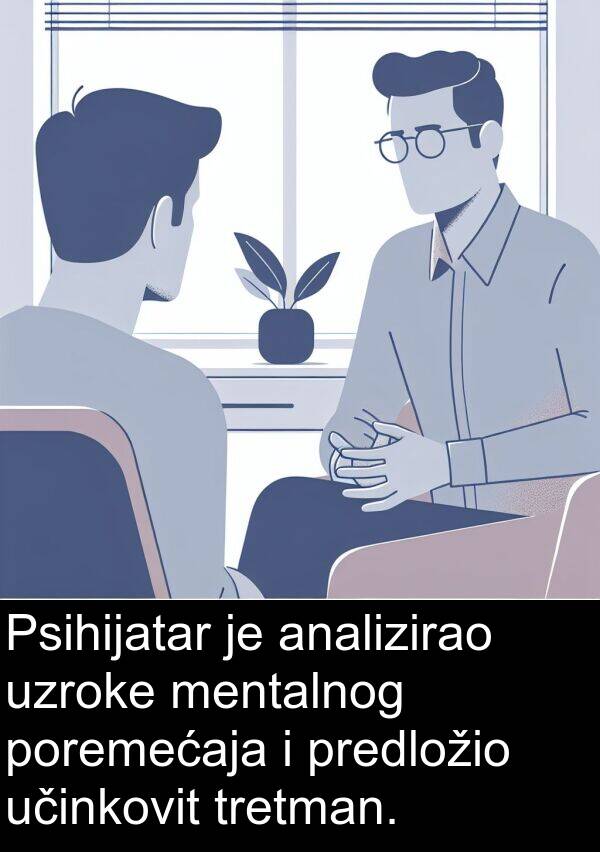 mentalnog: Psihijatar je analizirao uzroke mentalnog poremećaja i predložio učinkovit tretman.